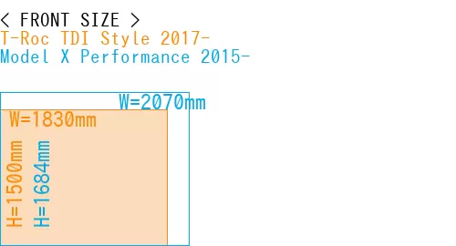 #T-Roc TDI Style 2017- + Model X Performance 2015-